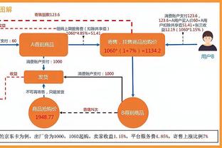 撒狗粮啦！李添荣女友分享二人的合照